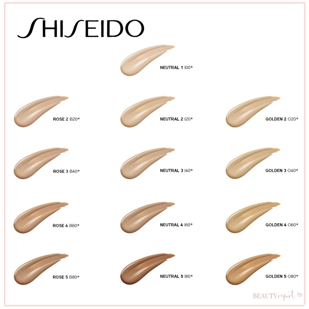 Shiseido Luminizing Fluid Foundation Farbtabelle Swatches