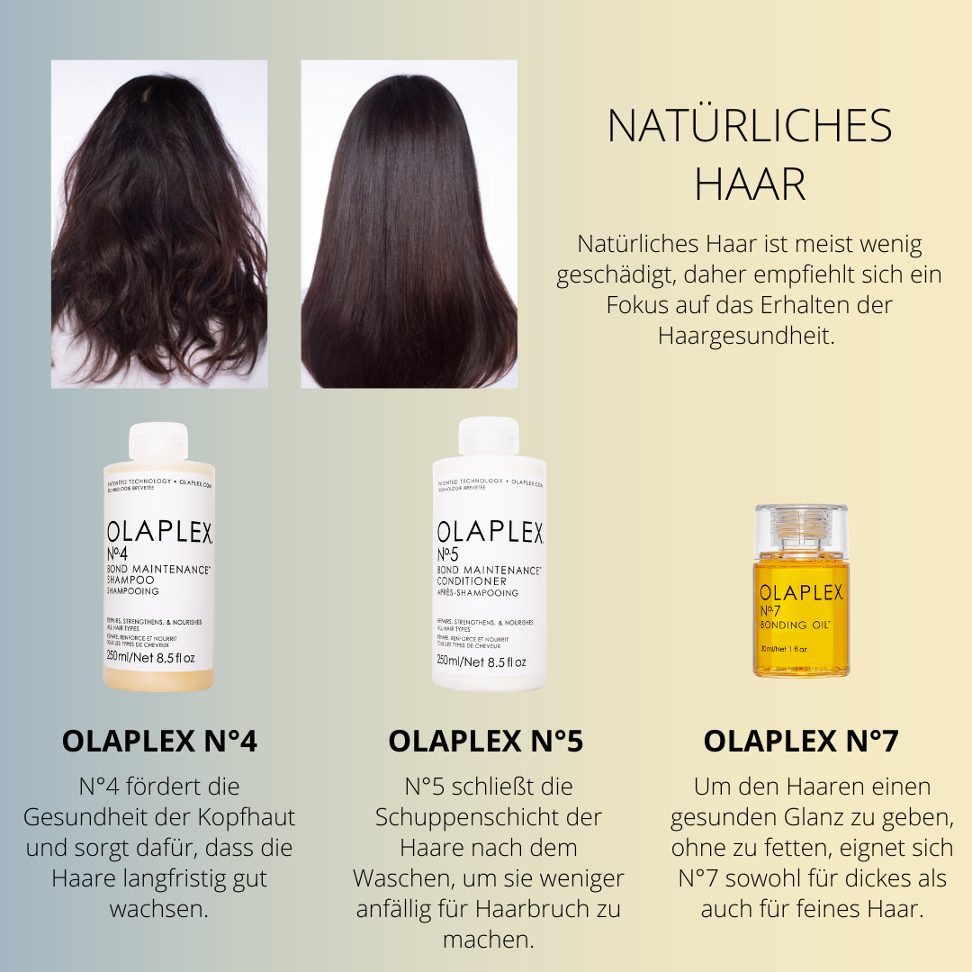 Olaplex Routine für natürliches Haar