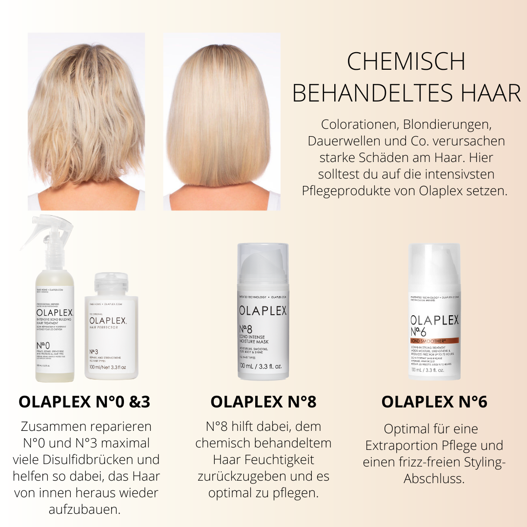 Olaplex Routine für blondierte Haare